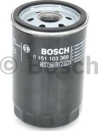 BOSCH 0 451 103 369 - Масляный фильтр autobalta.com