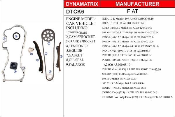 Dynamatrix DTCK6 - Комплект цепи привода распредвала autobalta.com