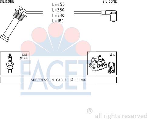 FACET 4.9624 - Комплект проводов зажигания autobalta.com