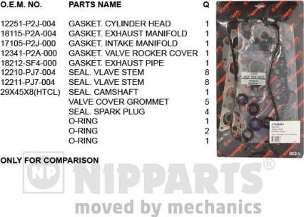 Nipparts J1244064 - Комплект прокладок, головка цилиндра autobalta.com