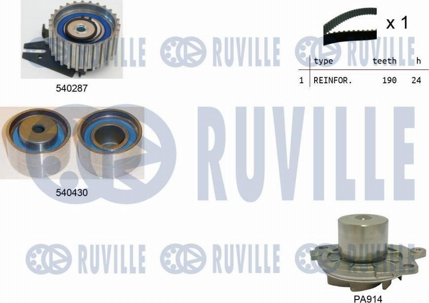 Ruville 5500451 - Водяной насос + комплект зубчатого ремня ГРМ autobalta.com