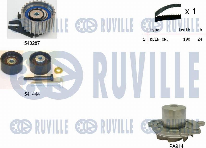 Ruville 5501331 - Водяной насос + комплект зубчатого ремня ГРМ autobalta.com