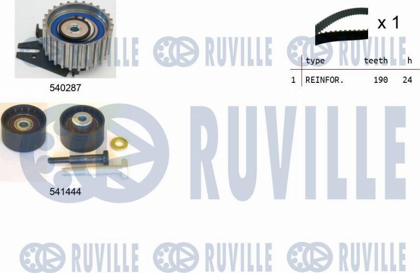 Ruville 550133 - Комплект зубчатого ремня ГРМ autobalta.com