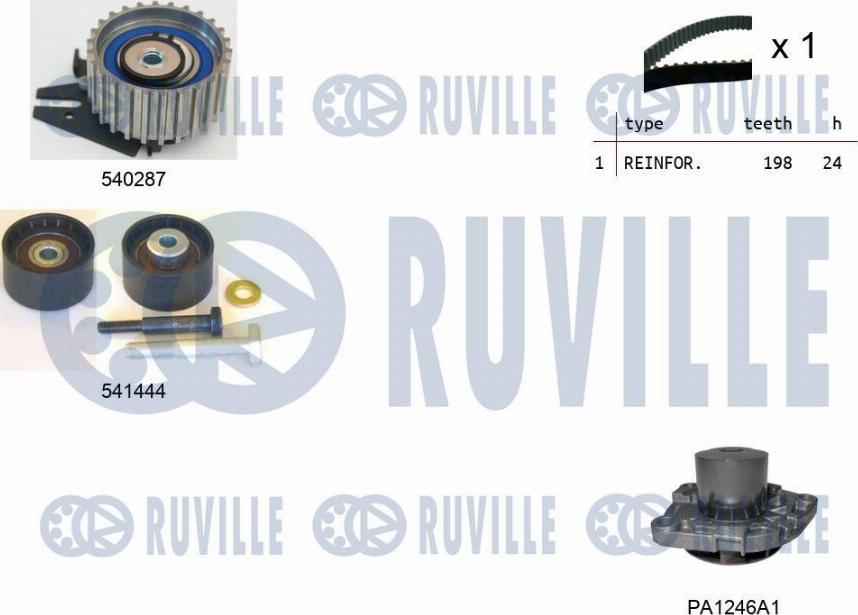 Ruville 5501241 - Водяной насос + комплект зубчатого ремня ГРМ autobalta.com