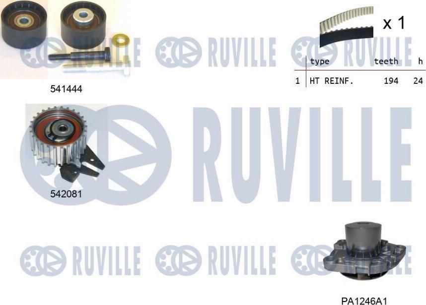Ruville 5503031 - Водяной насос + комплект зубчатого ремня ГРМ autobalta.com