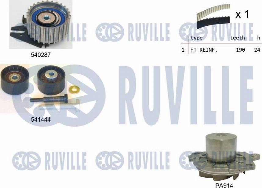 Ruville 5503021 - Водяной насос + комплект зубчатого ремня ГРМ autobalta.com