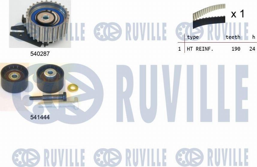Ruville 550302 - Комплект зубчатого ремня ГРМ autobalta.com