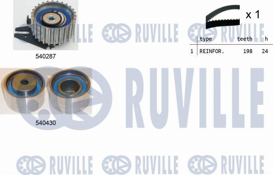 Ruville 550375 - Комплект зубчатого ремня ГРМ autobalta.com