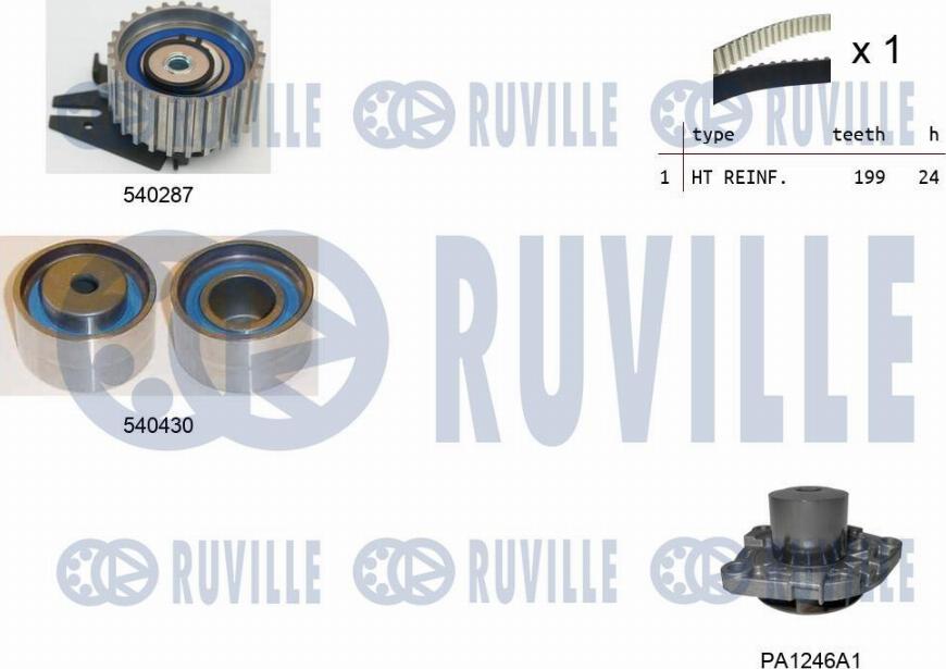 Ruville 5502971 - Водяной насос + комплект зубчатого ремня ГРМ autobalta.com