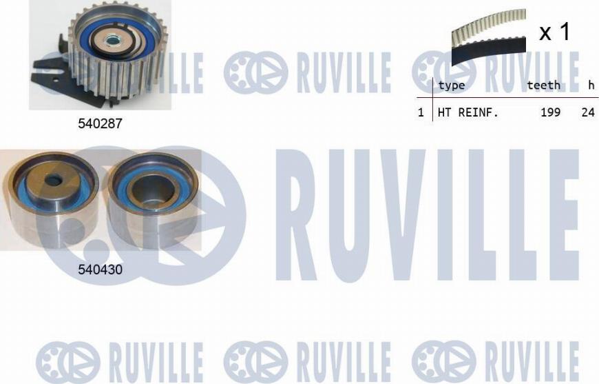 Ruville 550297 - Комплект зубчатого ремня ГРМ autobalta.com