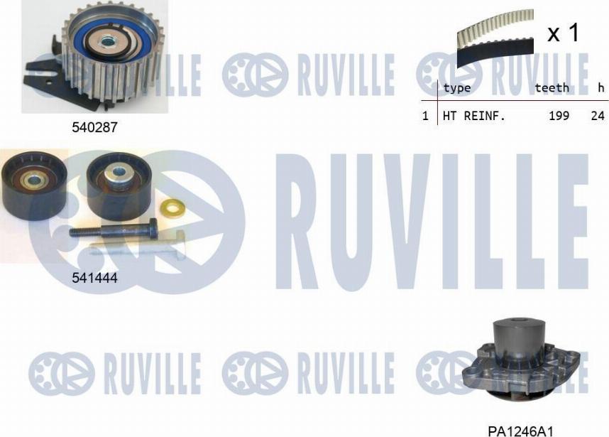 Ruville 5502601 - Водяной насос + комплект зубчатого ремня ГРМ autobalta.com