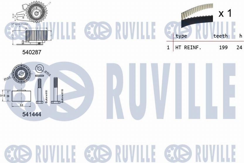 Ruville 550260 - Комплект зубчатого ремня ГРМ autobalta.com