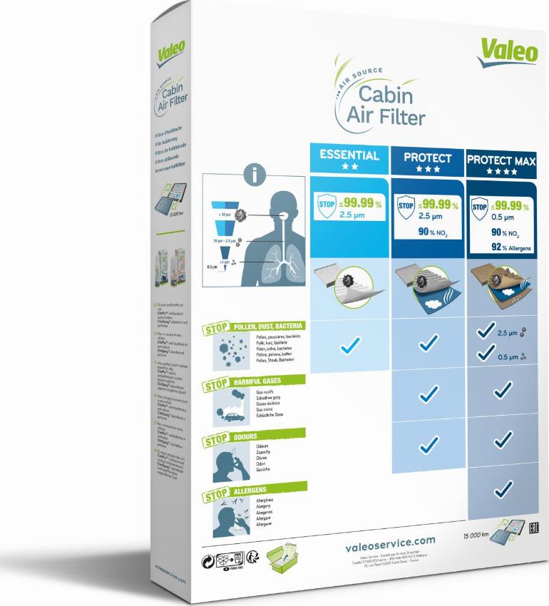 Valeo 715702 - Filtrs, Salona telpas gaiss autobalta.com