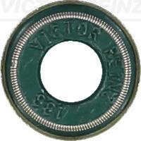 Wilmink Group WG1103709 - Уплотнительное кольцо, стержень клапана autobalta.com