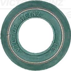 Wilmink Group WG1245920 - Уплотнительное кольцо, стержень клапана autobalta.com