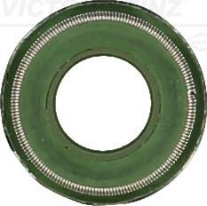 Wilmink Group WG1245891 - Уплотнительное кольцо, стержень клапана autobalta.com