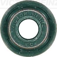 Wilmink Group WG1246027 - Уплотнительное кольцо, стержень клапана autobalta.com